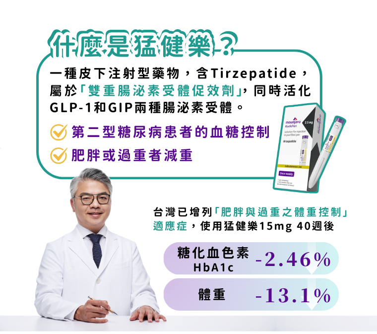 does tirzepatide lower your immune system How Tirzepatide Helps Lose Weight & Improve Metabolic Health